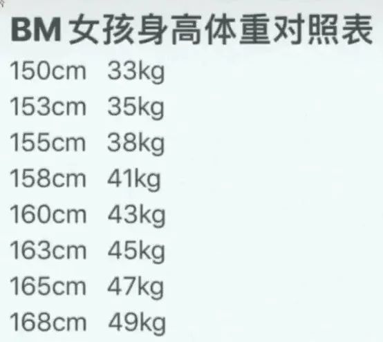 产后的赵丽颖是开了挂吗 拉丝胸 巴掌腰 马甲线 身材比例不输吉娜太吓人了吧 东八区区花 二十次幂