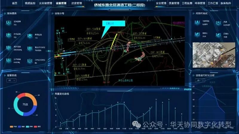 智慧基建，华天协同AI+基建项目管理系统重磅发布！