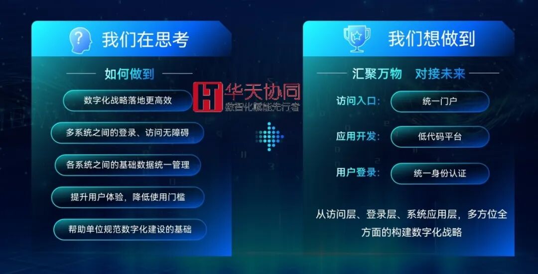 华天协同创新PAAS低代码平台案例：某矿业公司项目管理系统实现