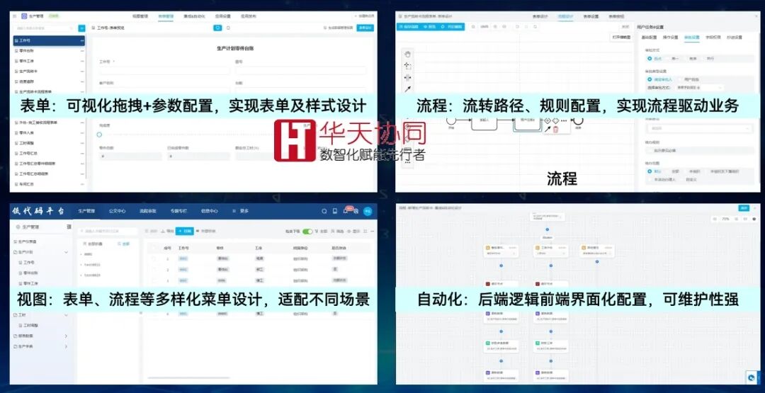华天协同创新PAAS低代码平台案例：某矿业公司项目管理系统实现