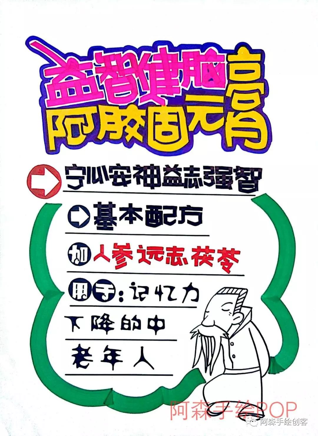 阿胶固元膏膏方pop药店朋友快收藏啦