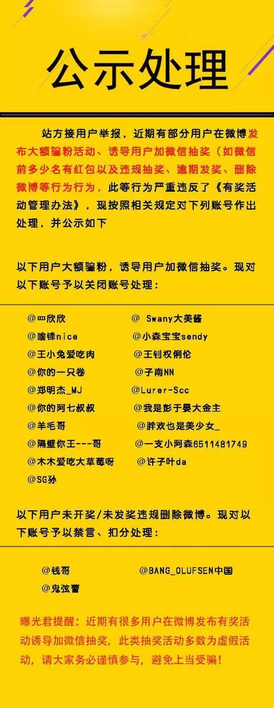 曲湿湿：贫穷限制我的想象力！富二代玩微博抽奖已经开始抽这个了，数百万网友疯赞