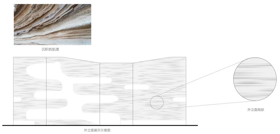 文化创意空间_文化文化创意产业解读_文化创意产业