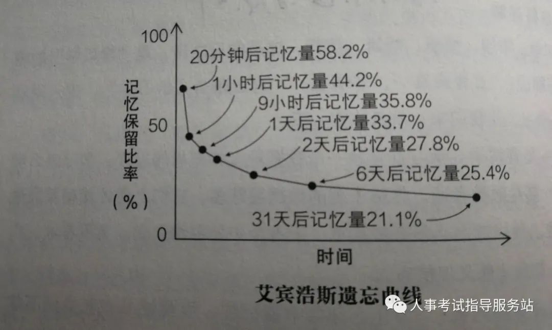 优质回答问题经验分享_优秀回答_优质回答的标准是什么