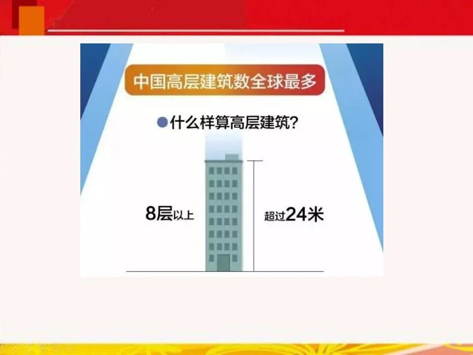 現場慘烈！石家莊111米高樓整棟起火！請設計師不要再跟總圖掙地盤了！的圖29