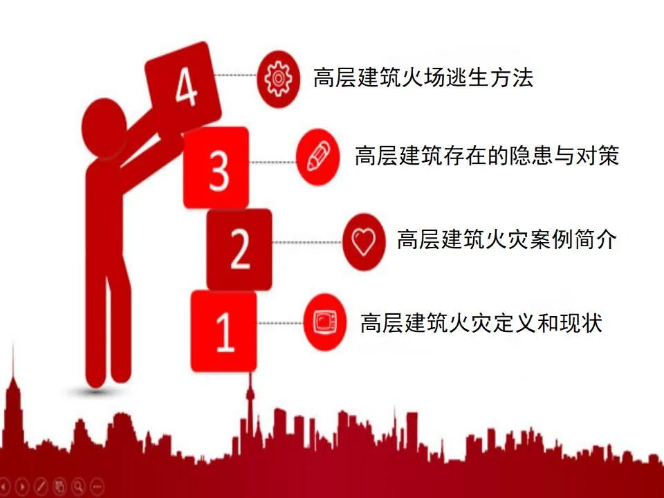 現場慘烈！石家莊111米高樓整棟起火！請設計師不要再跟總圖掙地盤了！的圖25