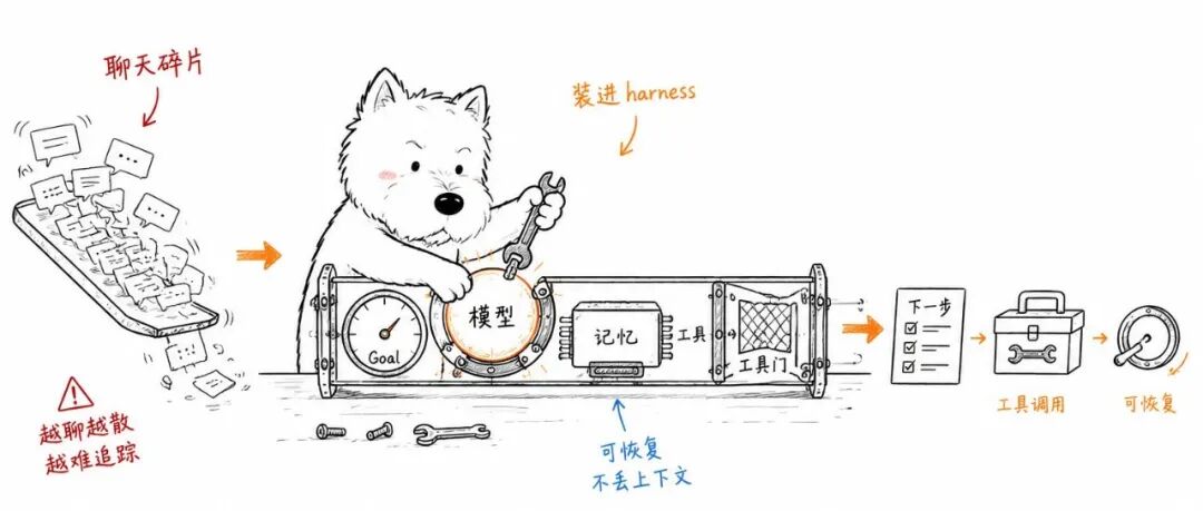 文章封面