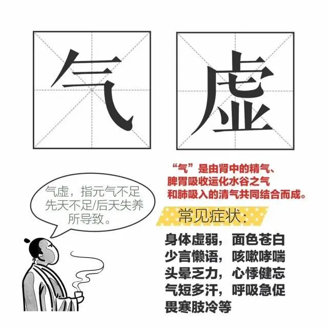经常气虚乏力，浑身没劲？ 1剂保元汤， 让你精力充沛，元气满满