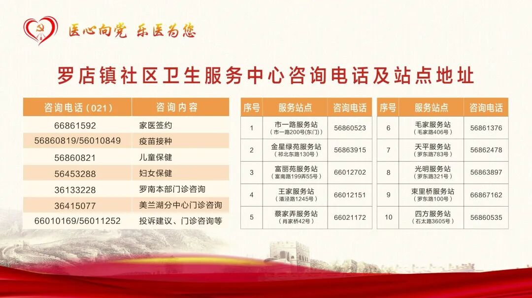 微波怎么治疗康复治疗物理因子篇——微波治疗_https://www.jmylbn.com_新闻资讯_第12张