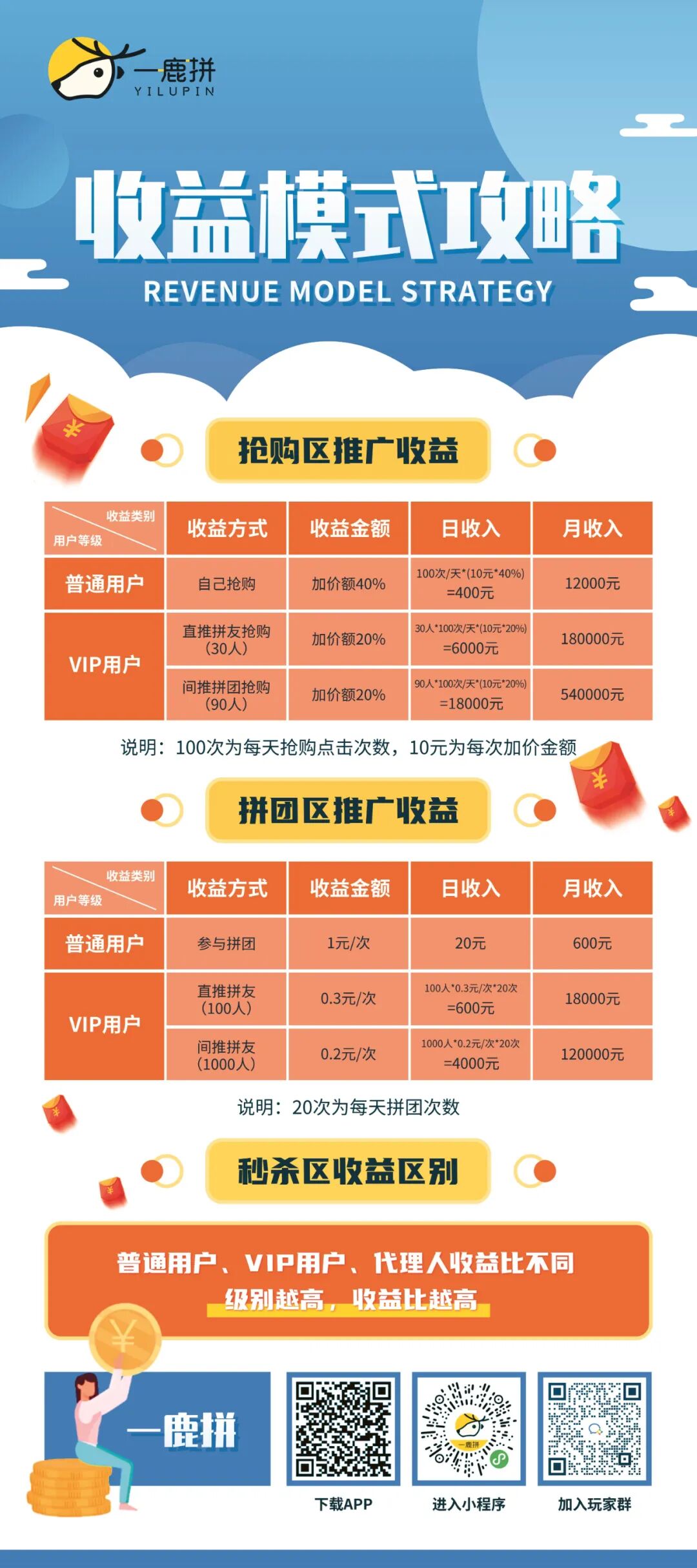 福建省爱国拥军促进会黄序和会长带队走访副会长单位汇琴集团