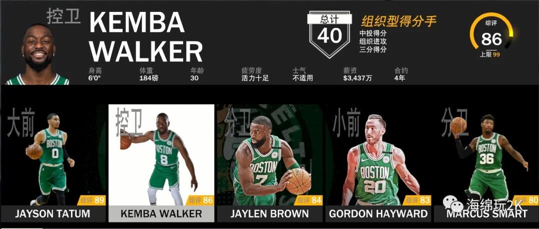 OL2丨预测下版本增强的部分球员详细数据 x 10