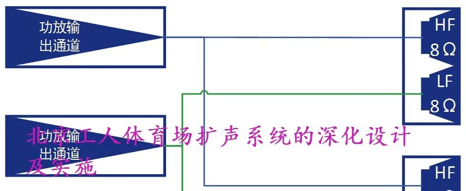 电影灯什么牌子2022中国舞台影视灯光调研分析报告——电脑灯篇_https://www.jmylbn.com_新闻资讯_第19张