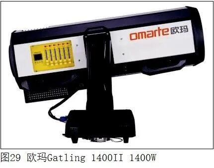 电影灯什么牌子2022中国舞台影视灯光调研分析报告——电脑灯篇_https://www.jmylbn.com_新闻资讯_第14张