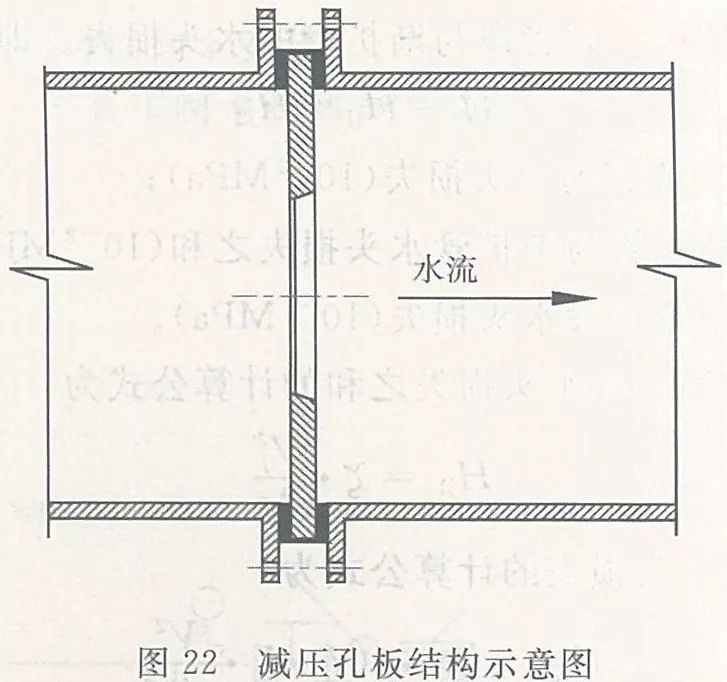 可调式减压阀