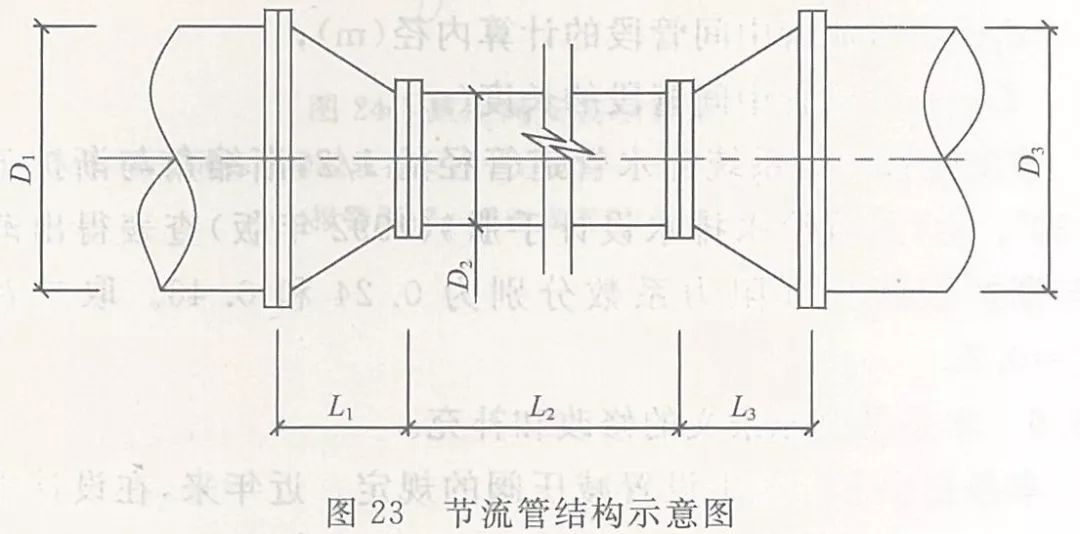 可调式减压阀