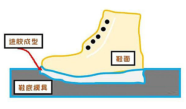 全程干货（纯手工和机械化哪个好）手工加工与机械加工的区别，(图5)