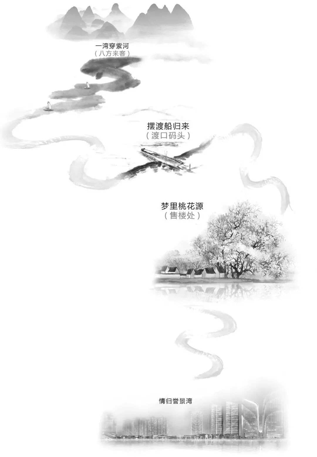 图片[3]-湖南常德奥园·誉景湾住宅区景观设计-灵感屋