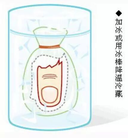 发生断指外伤后的急救处理