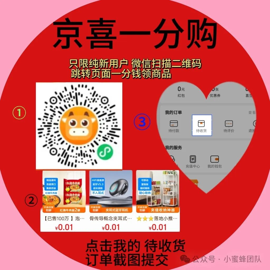 兼职副业在家赚钱