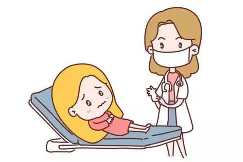 妇科检查床怎么组合妇科要检查哪些你真的知道吗？_https://www.jmylbn.com_新闻资讯_第10张