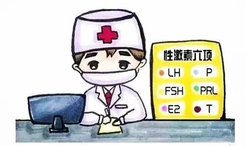 妇科检查床怎么组合妇科要检查哪些你真的知道吗？_https://www.jmylbn.com_新闻资讯_第11张