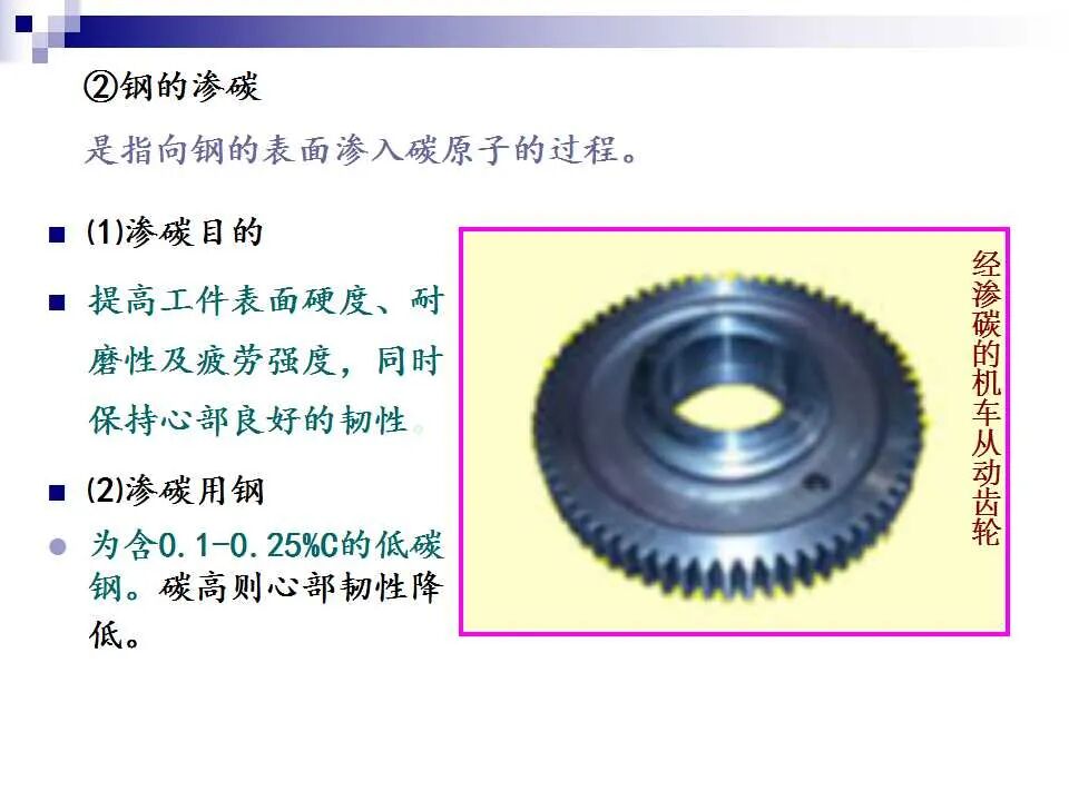 74页PPT讲解：金属表面处理工艺及技术，需要的拿走的图16