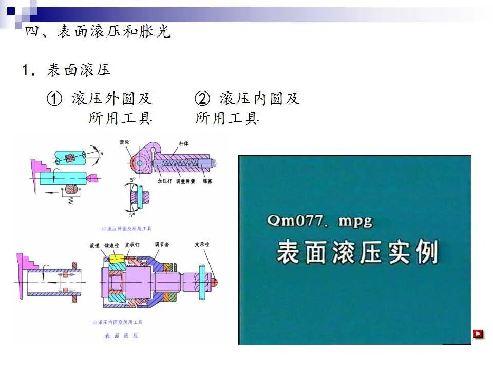 74页PPT讲解：金属表面处理工艺及技术，需要的拿走的图52