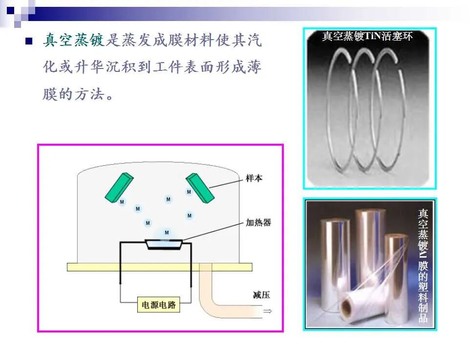 74页PPT讲解：金属表面处理工艺及技术，需要的拿走的图37