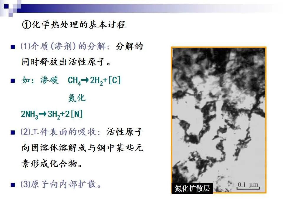 74页PPT讲解：金属表面处理工艺及技术，需要的拿走的图15