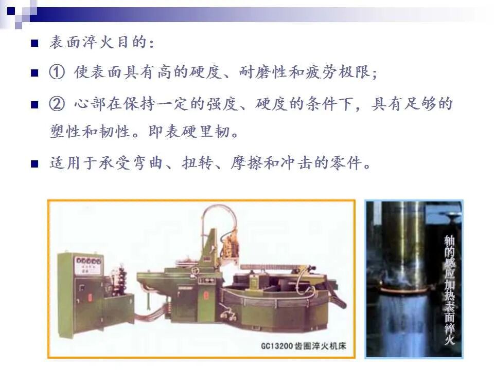 74页PPT讲解：金属表面处理工艺及技术，需要的拿走的图3