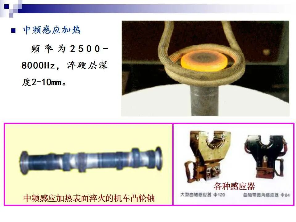 74页PPT讲解：金属表面处理工艺及技术，需要的拿走的图9