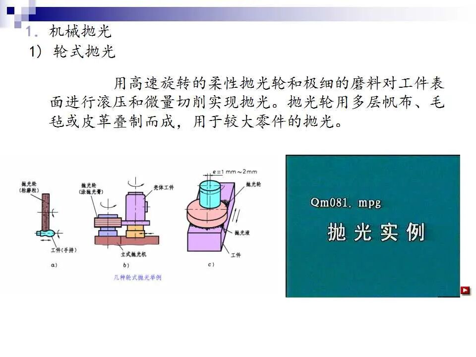 74页PPT讲解：金属表面处理工艺及技术，需要的拿走的图59