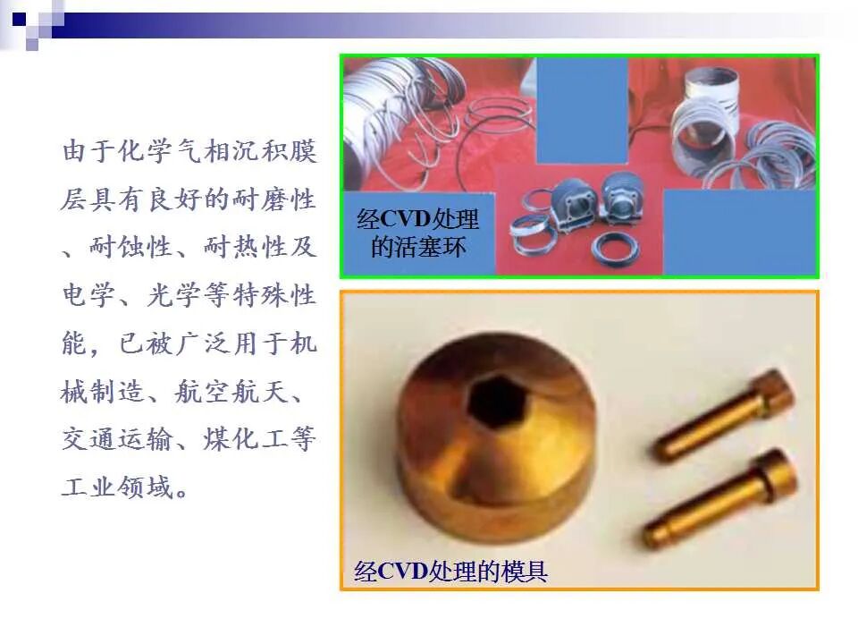 74页PPT讲解：金属表面处理工艺及技术，需要的拿走的图42