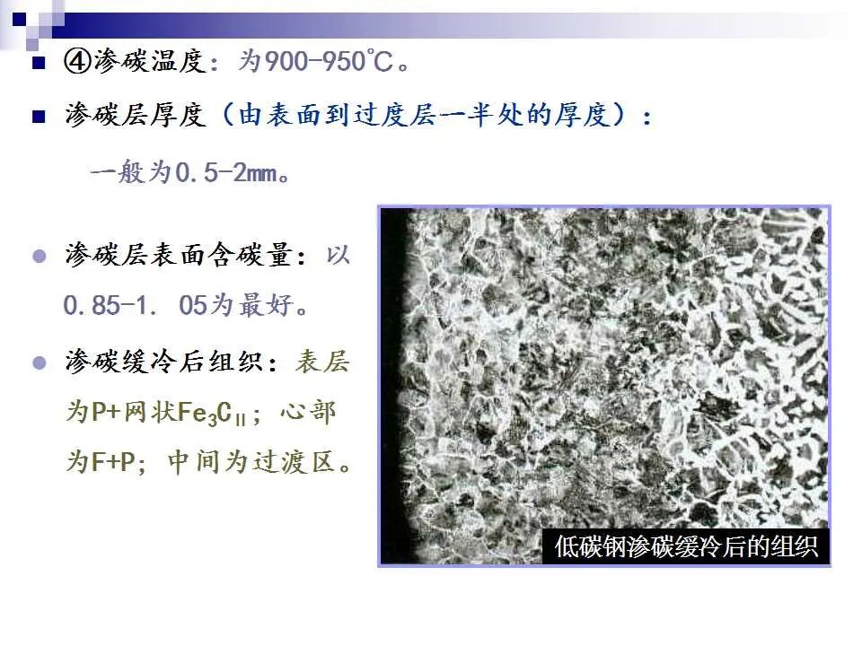 74页PPT讲解：金属表面处理工艺及技术，需要的拿走的图20