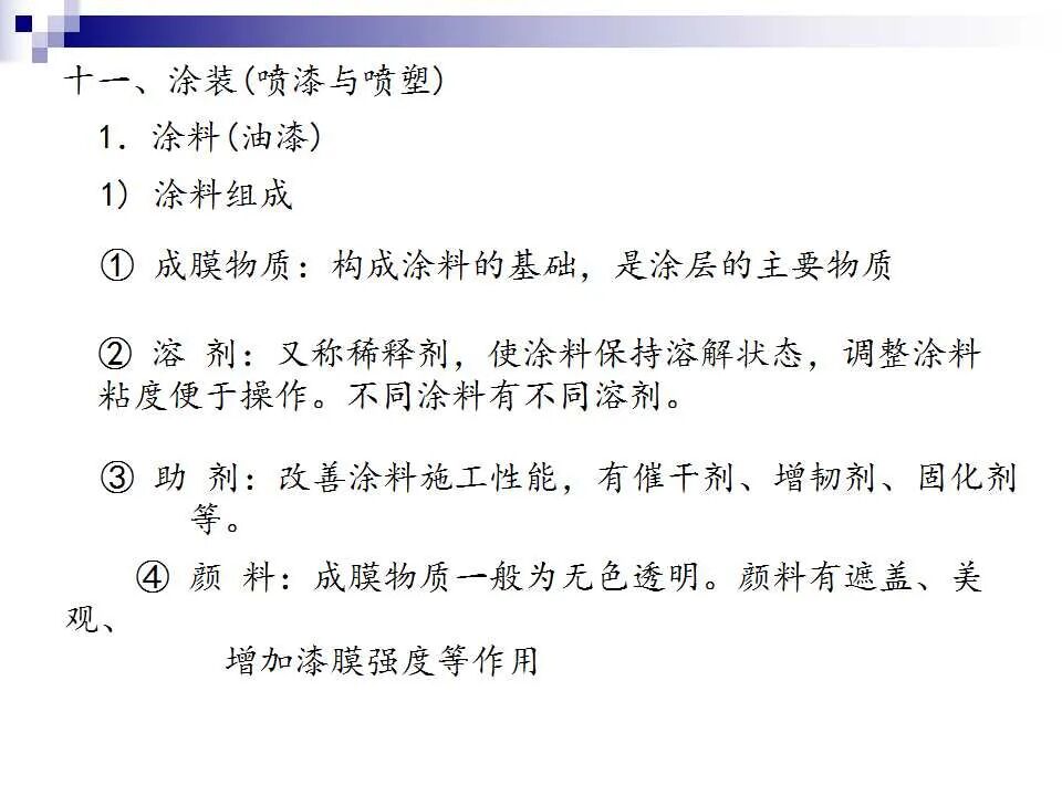 74页PPT讲解：金属表面处理工艺及技术，需要的拿走的图69