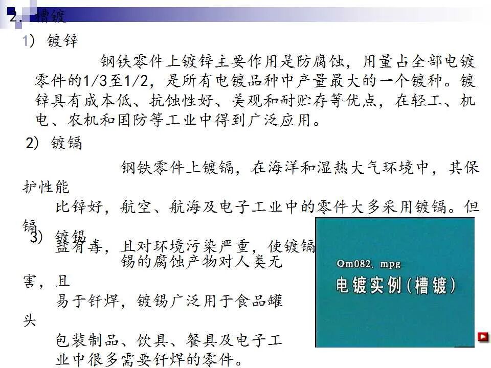 74页PPT讲解：金属表面处理工艺及技术，需要的拿走的图62