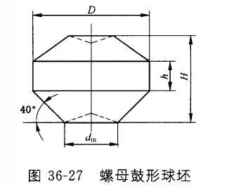 紧固件冷镦成型工艺，一文搞懂！的图32