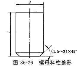 紧固件冷镦成型工艺，一文搞懂！的图31