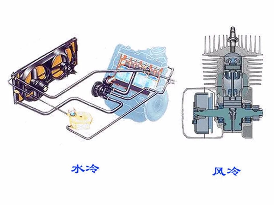 49页PPT看懂汽车发动机的工作原理和总体构造的图2