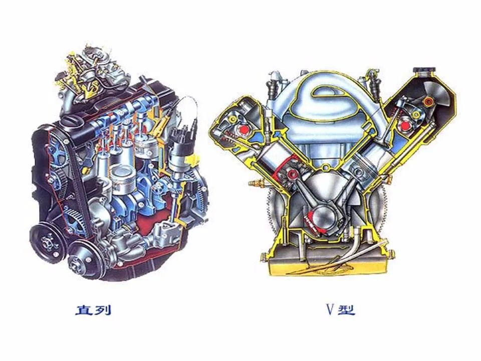 49页PPT看懂汽车发动机的工作原理和总体构造的图6