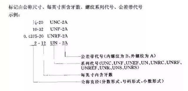 【专业知识】紧固件相关知识大汇总，扫盲专用的图16