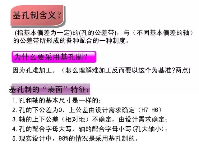 【专业积累】机加工全套工艺大全，私家珍藏培训教材，快来收藏！的图11