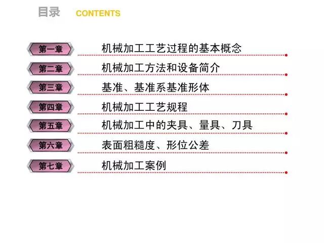 【专业积累】机加工全套工艺大全，私家珍藏培训教材，快来收藏！的图2