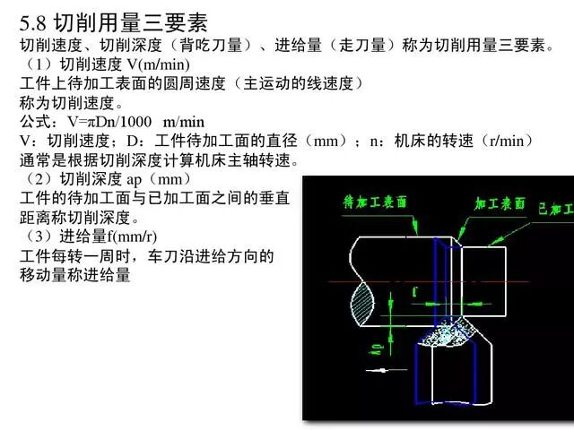 【专业积累】机加工全套工艺大全，私家珍藏培训教材，快来收藏！的图64