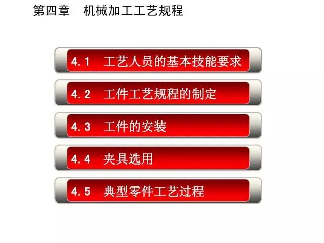 【专业积累】机加工全套工艺大全，私家珍藏培训教材，快来收藏！的图38
