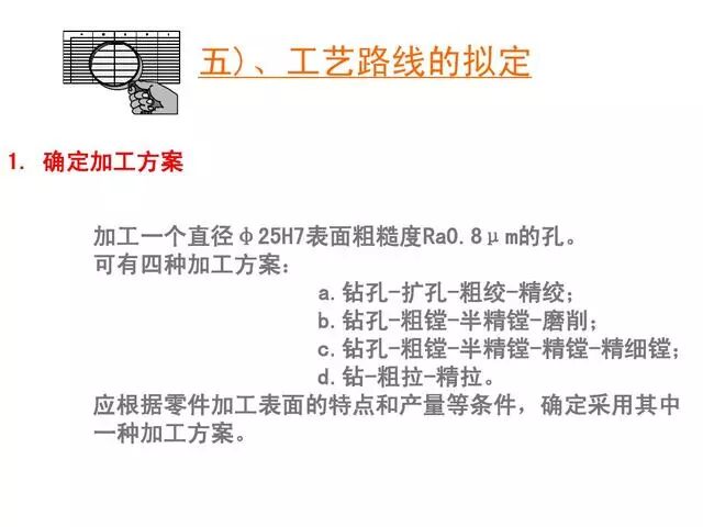 【6/9更新】全套機械加工工藝大全，收藏！的圖46