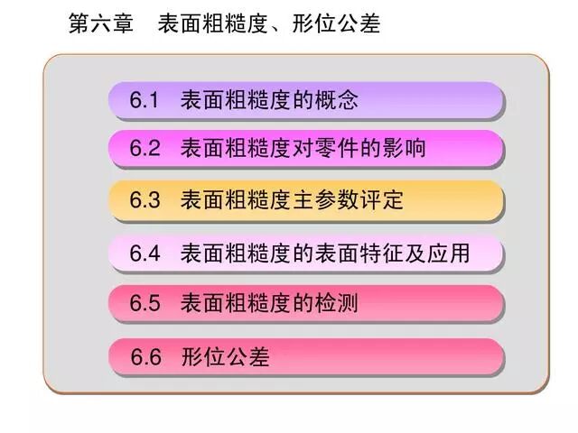【6/9更新】全套機械加工工藝大全，收藏！的圖67