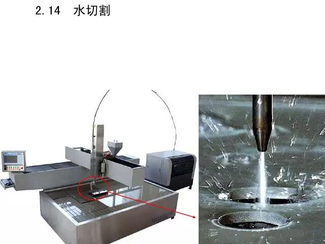 【专业积累】机加工全套工艺大全，私家珍藏培训教材，快来收藏！的图29