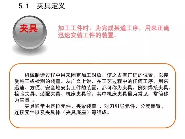 【专业积累】机加工全套工艺大全，私家珍藏培训教材，快来收藏！的图56