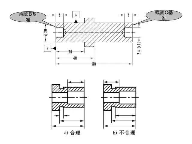 【6/9更新】全套機械加工工藝大全，收藏！的圖45